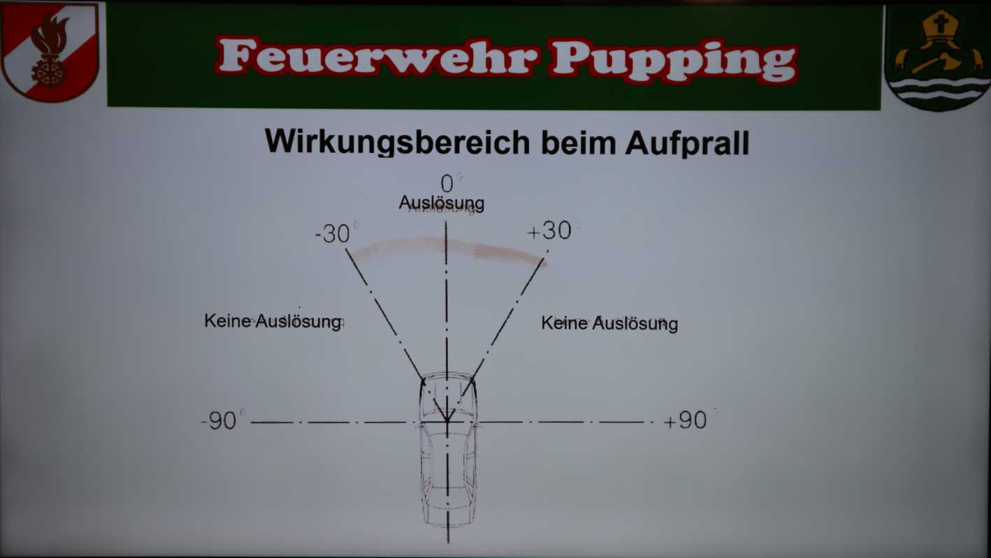 2023 01 24 Airbag (7)