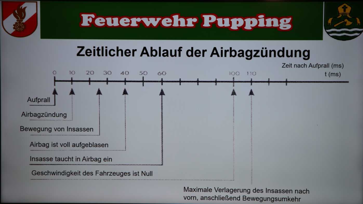 2023 01 24 Airbag (8)