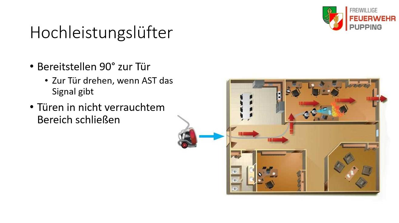 2025 03 18 AS Schulung (10)