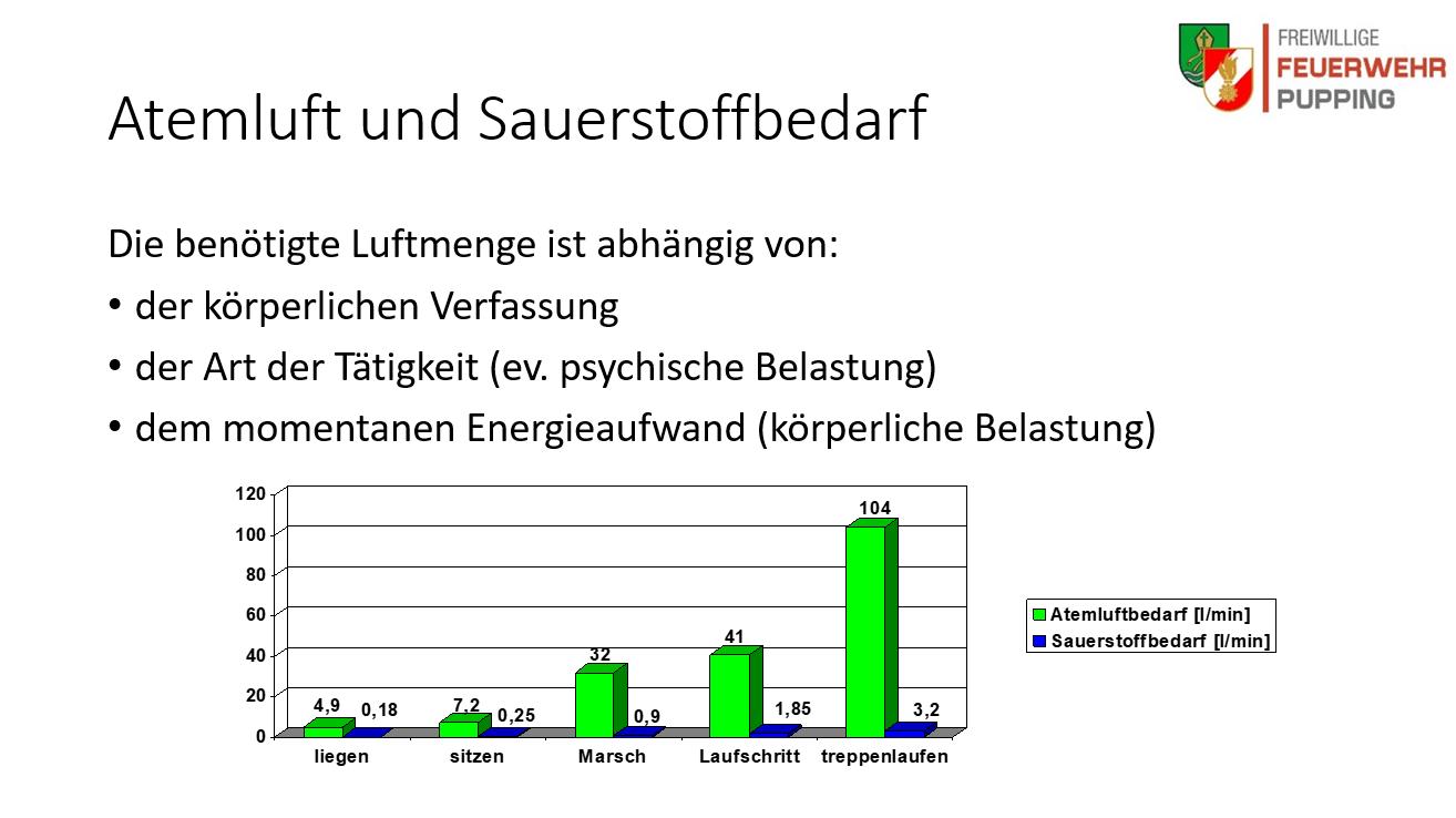 2025 03 18 AS Schulung (4)