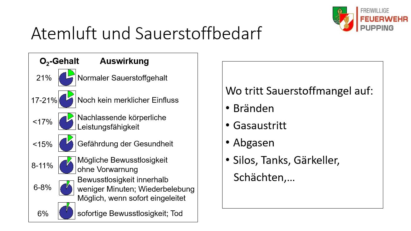 2025 03 18 AS Schulung (5)